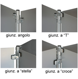 Tipi di giunzione fra pannelli Expò