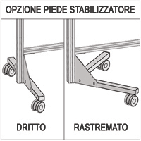 Lavagna su ruote MACRO LAVAGNA "bianca" cm.206x208h